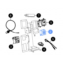 Alarm One-key