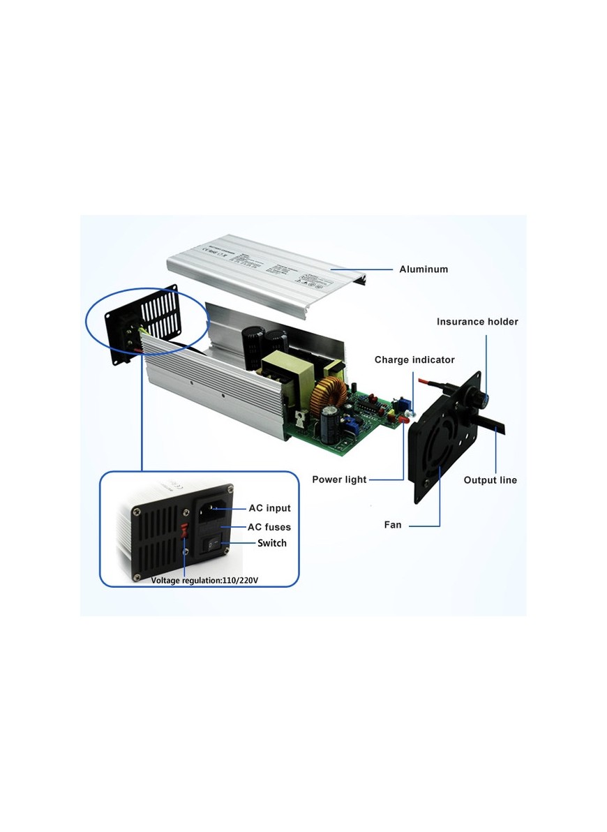 Ladegerät 48V 5A Lithium-ionen 3 Plug