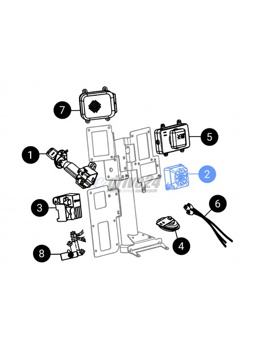 Alarmsystem inkl. Fernbedienung
